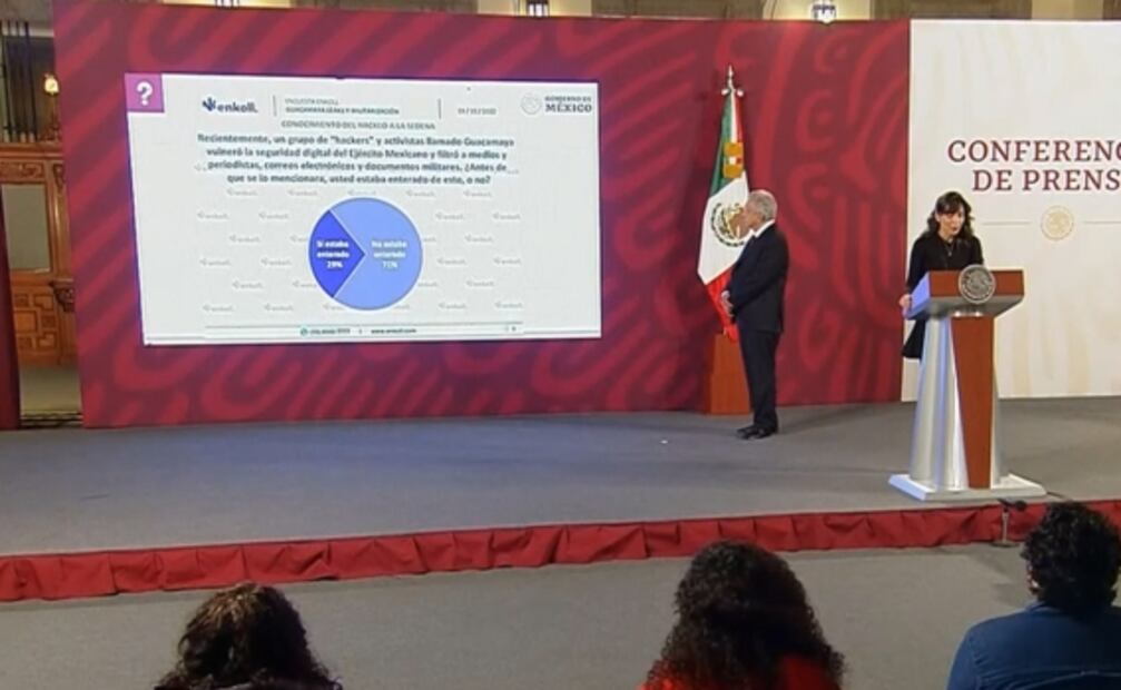 “Más que simples chinampinas”: Como AMLO, García Vilchis minimiza hackeo a la Sedena 