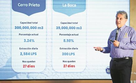 En Nuevo León, escasez de agua no evita que llenen las albercas