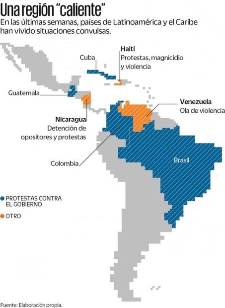 América Latina y el Caribe, en llamas