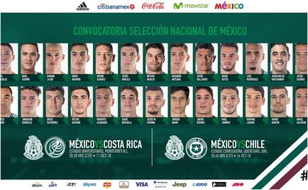 Definida la convocatoria de la Selección Mexicana