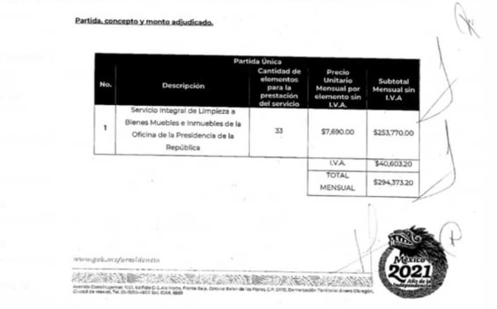 Otorgan contrato a empresa de outsourcing para limpiar inmuebles de Presidencia