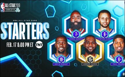 Revelan quintetos titulares para el All-Star Game de la NBA