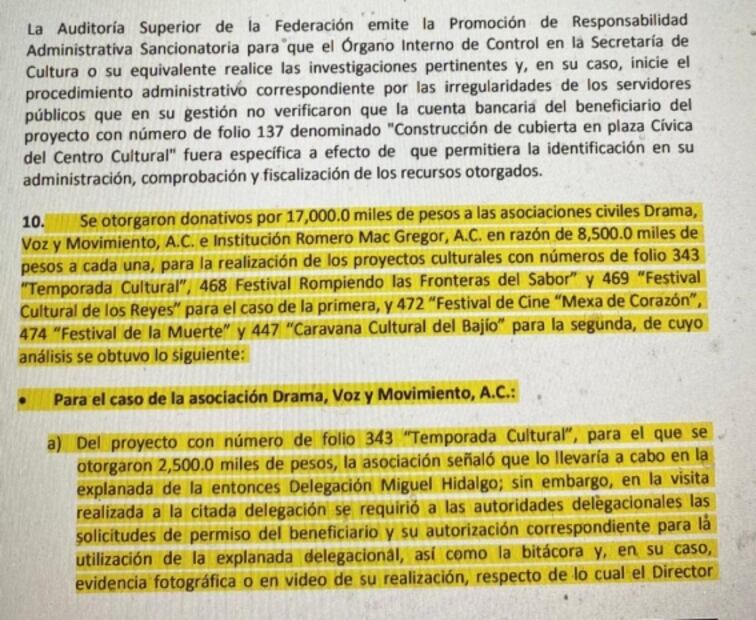 Se le atravesó la ASF a algunos panistas capitalinos
