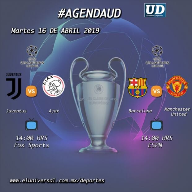 ¿Dónde ver los partidos de vuelta de Champions League?
