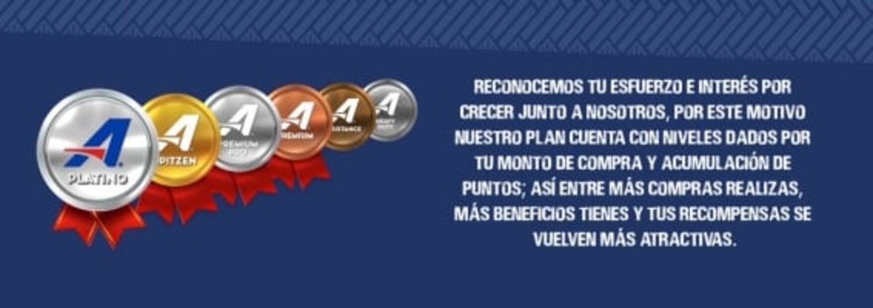 Club AKRON, el programa de lealtad que recompensa tus compras