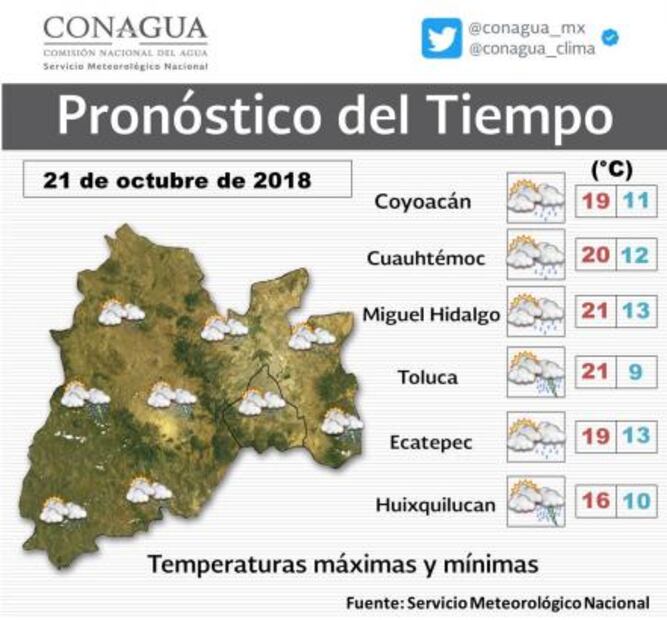 Pronostican inicio de semana lluvioso en CDMX y Edomex