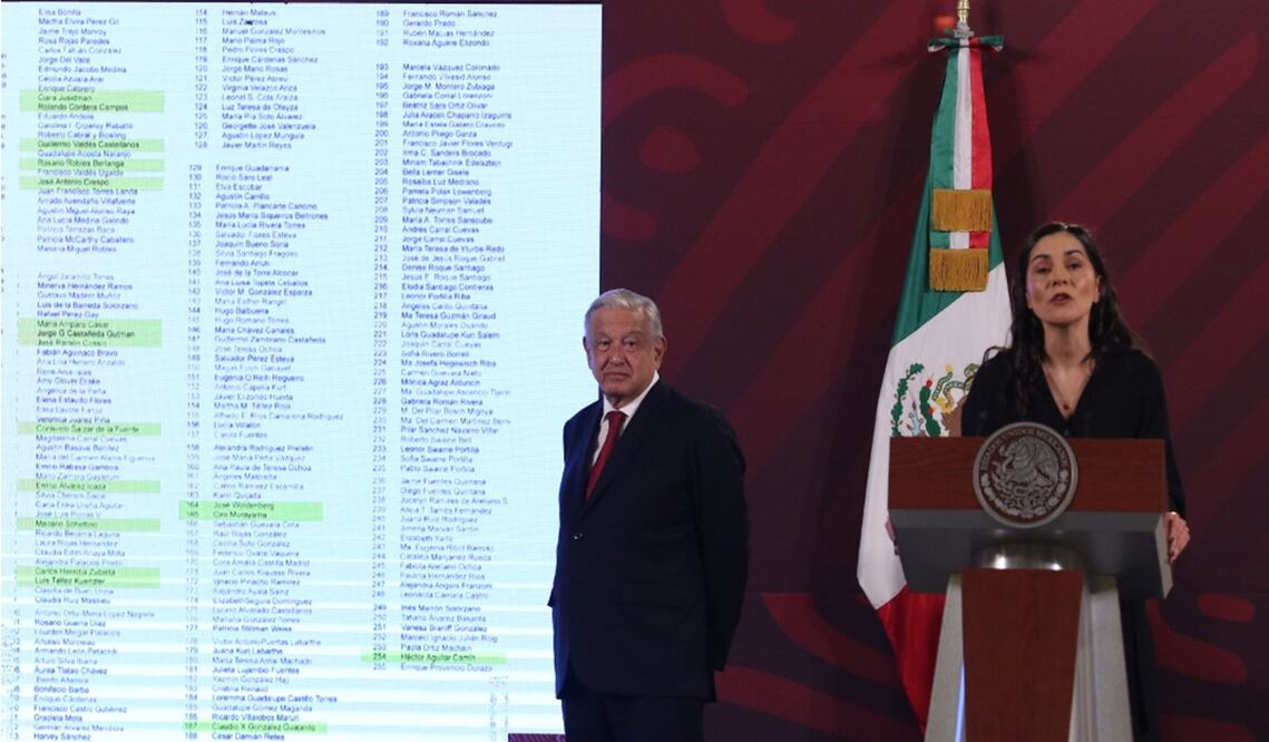 El presidente Andrés Manuel López Obrador lamentó que la economista Clara Jusidman, quien fue su jefa en el entonces Instituto Nacional del Consumidor hoy PROFECO, haya firmado un desplegado en contra de los Libros de Texto Gratuito. Foto: Carlos Mejía