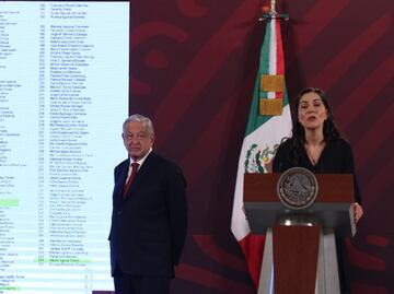“No hay argumentos”: AMLO tras desplegado en contra de los libros de texto