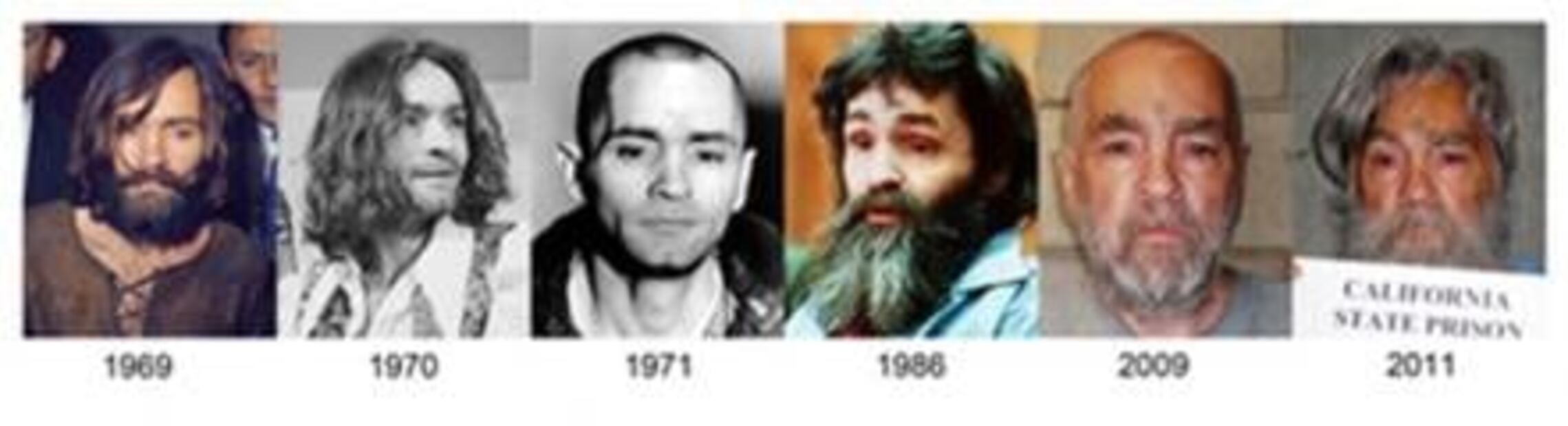 Claves macabras en la vida de Charles Manson