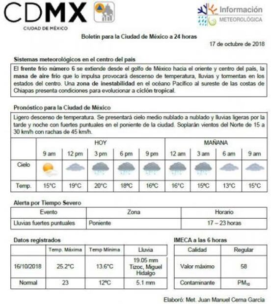 Pronostican miércoles con tormentas fuertes en CDMX