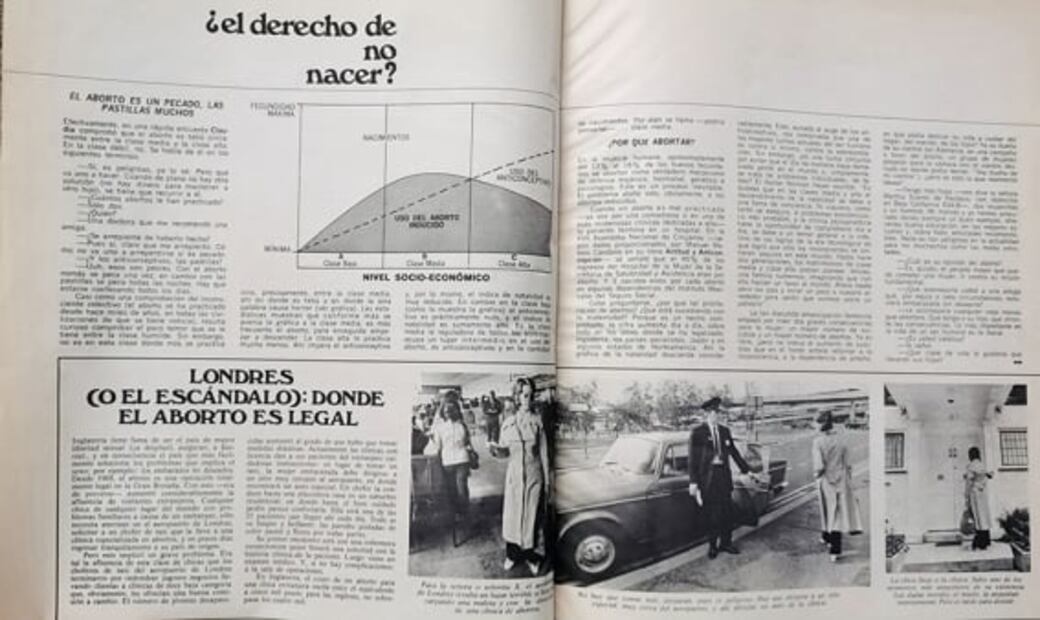 Claudia, la revista que hablaba de aborto y divorcio cuando pocos lo hacían en los 60 