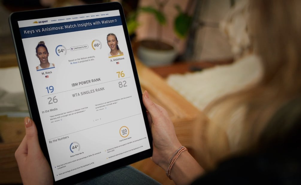 Watsonx de IBM ayuda a proveer información sobre eventos deportivos históricos, actuales y futuros. | Foto: cortesía IBM