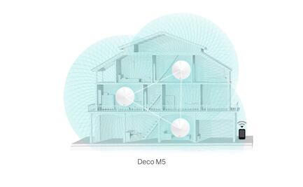 Wi-Fi de alto alcance garantizado