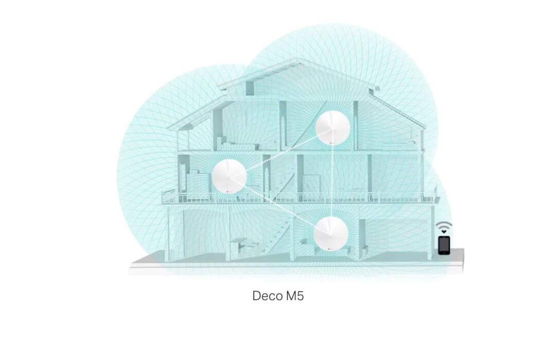 TP-Link, presentó el nuevo sistema AC1300 de la familia DECO M5.