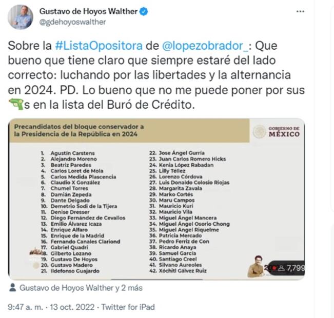 Quién es quién en la lista de presidenciables 2024 opositores, presentada por AMLO