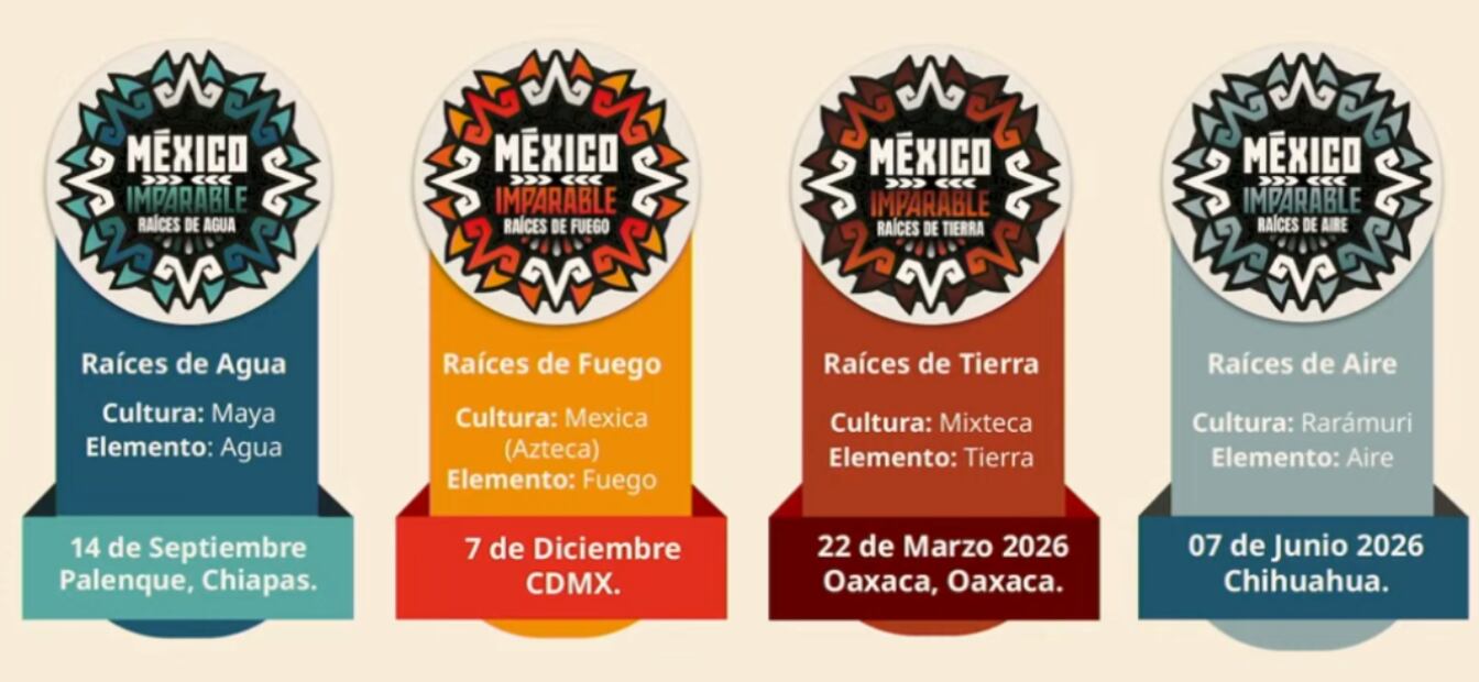 México Imparable es una serie de cuatro carreras en distintas entidades del país donde podrán participar todos los mexicanos y corredores. Foto: captura de pantalla