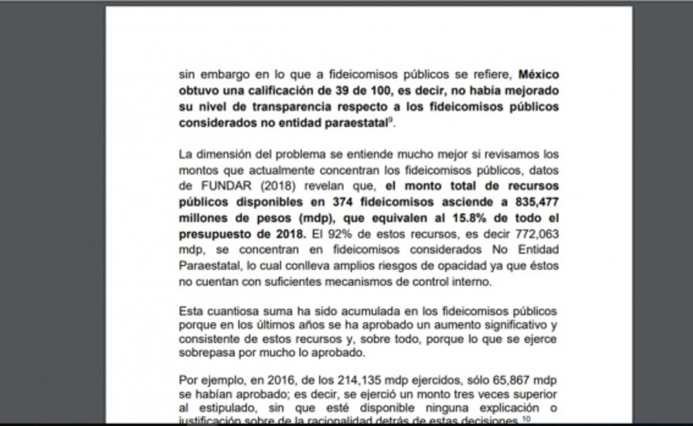 Morena crea iniciativa para desaparecer al Fidecine y otras leyes