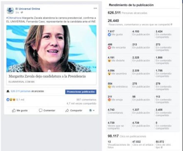 Un sismo llamado Margarita