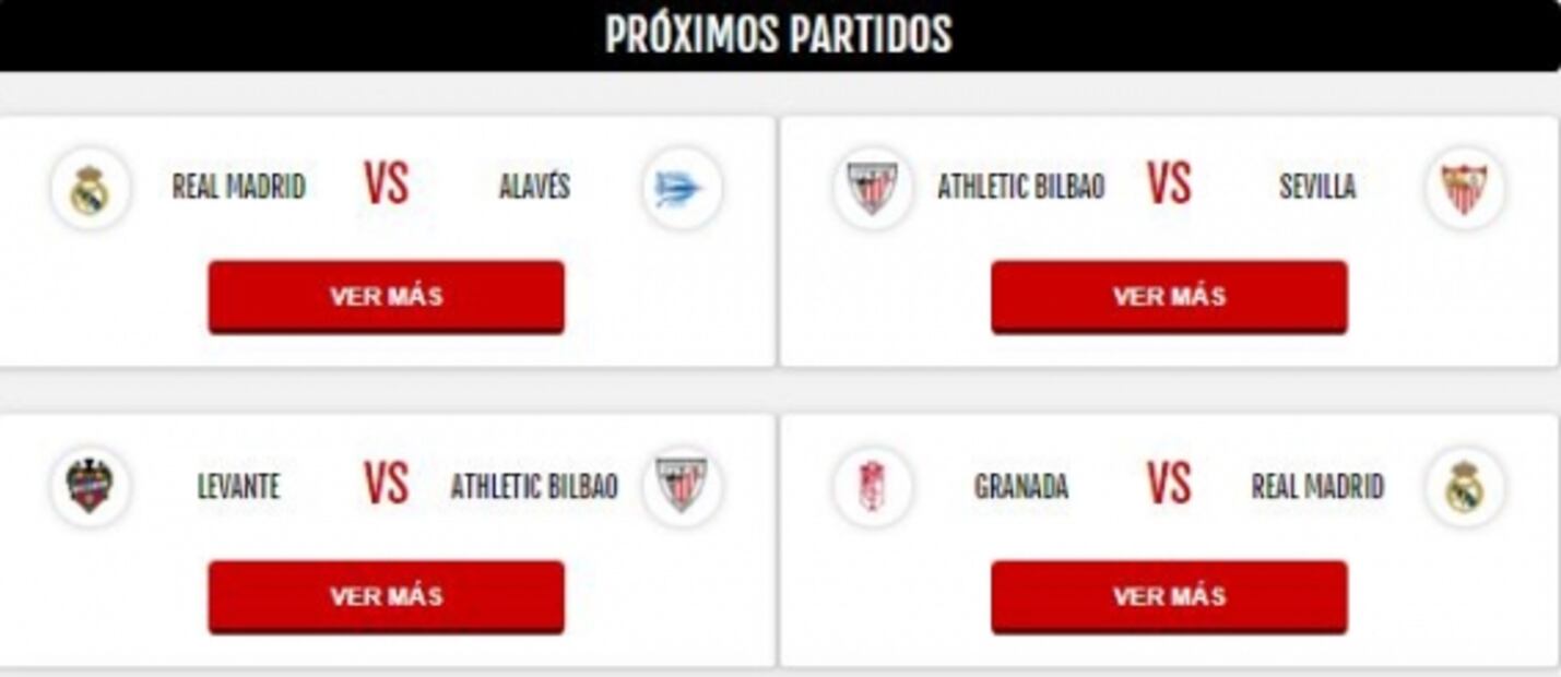 Athletic Club vs Real Madrid, estadísticas y resultado