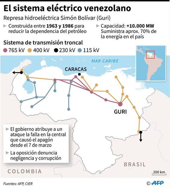China ofrece ayuda a Venezuela para restablecer energía eléctrica