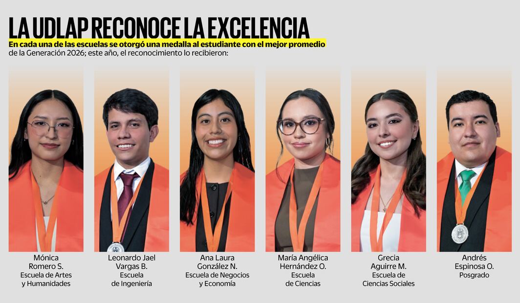  Foto: Especial/EL UNIVERSAL