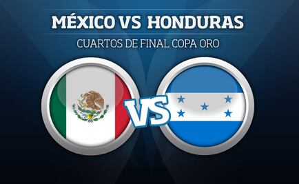 ¡En Vivo! México vs. Honduras
