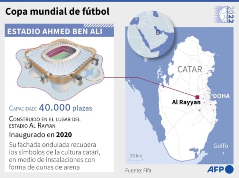 Mundial Qatar 2022: Joyas arquitectónicas para una “fiesta en corto”