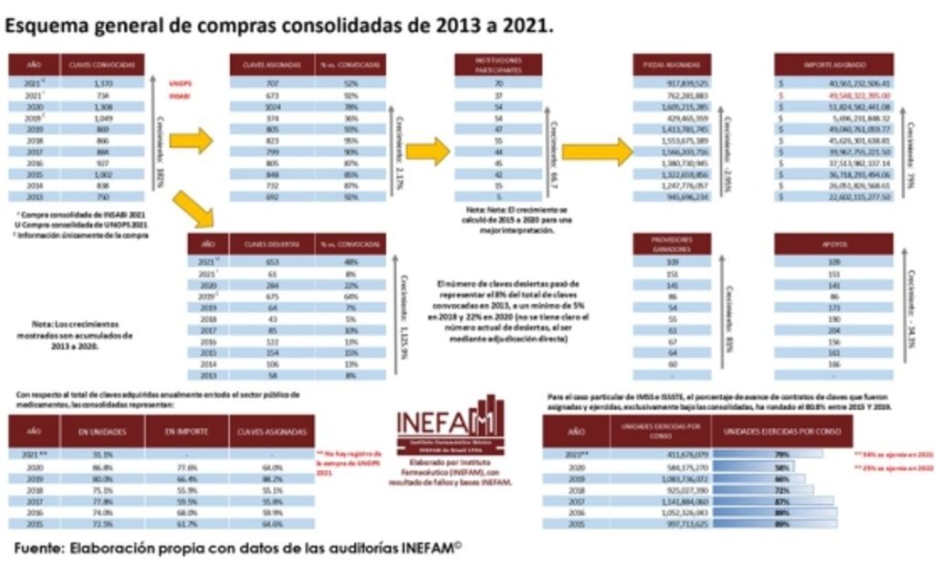 El IMSS en tiempos extraños