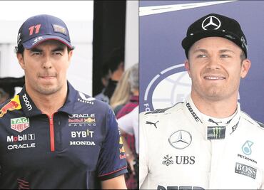 Formula 1: Nico Rosberg asegura que "Alexander Albon sería el candidato soñado para reemplazar a Checo"