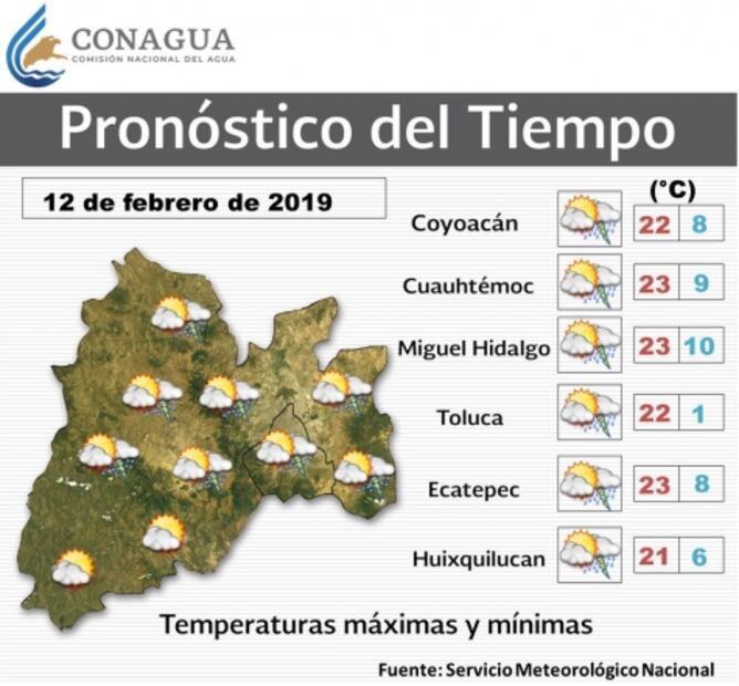 Se espera martes con cielo nublado y lluvias en CDMX
