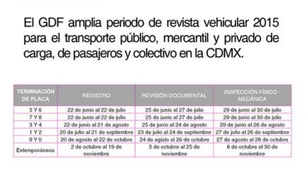 Taxis aún pueden presentar Revista Vehicular 2015