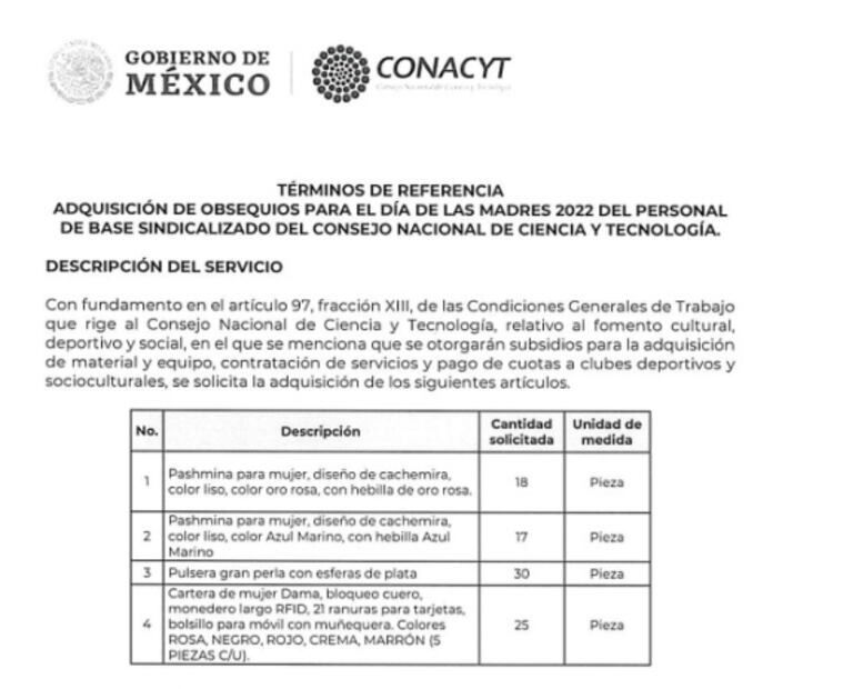 Conacyt pagará miles de pesos en carteras y pulseras para mamás sindicalizadas, en medio de "pobreza franciscana" pedida por AMLO
