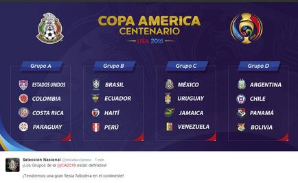 Los rivales del Tri para la Copa América Centenario