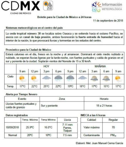 Se espera martes con tormentas fuertes en CDMX 