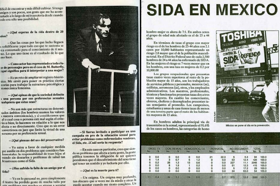“Hasta el 31 de octubre de 1989 se habían notificado a la OMS 186,803 casos de SIDA. Durante el año 1989 se notificaron 62, 689 casos nuevos a la OMS”, se informaba. Foto: Revista Hermes - Archivo Museo Universitario de El Chopo