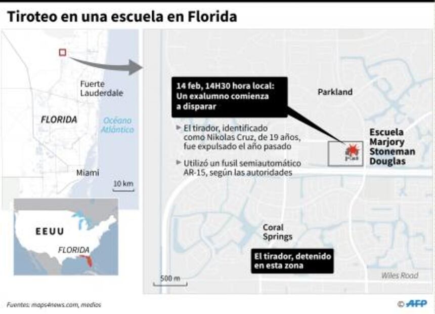 Nikolas Cruz relata cómo perpetró el letal tiroteo en Florida