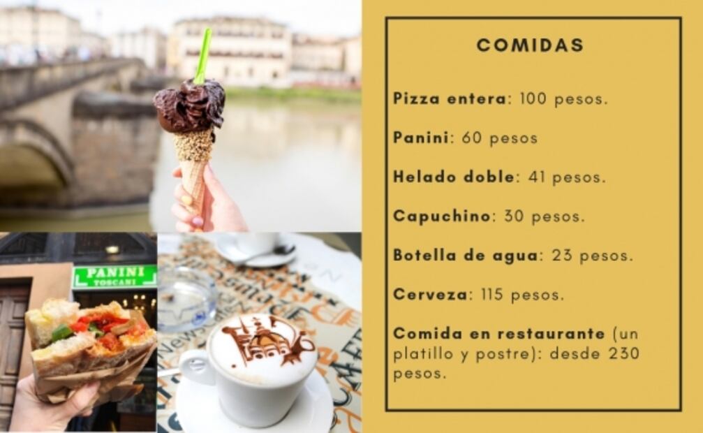 Cuánto debes ahorrar para viajar a Florencia