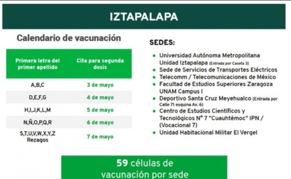 ¿Dónde y cuándo aplicarán segunda dosis contra Covid en Iztapalapa y Tlalpan?
