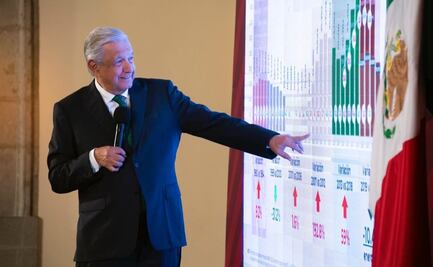 AMLO confía en bajar en 15% los homicidios dolosos a finales del año; "ahí vamos”, dice