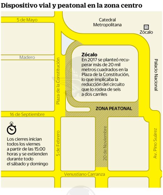 Peatones se adueñarán del Zócalo los fines de semana