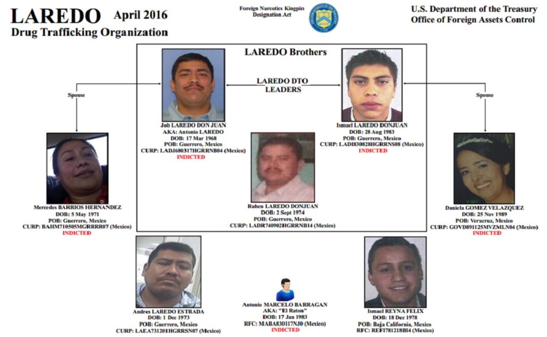 Additional Laredo drug-trafficking organzation members designated today include Rubén Laredo Donjuan, Andrés Laredo Estrada, and Ismael Reyna Félix. (Photo: Taken from www.treasury.gov) 