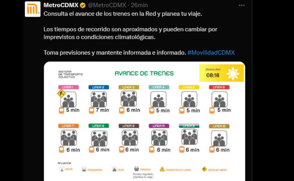 Tiempos aproximados para cada línea del Metro de la CDMX (18/07/2025). Foto: Captura de pantalla