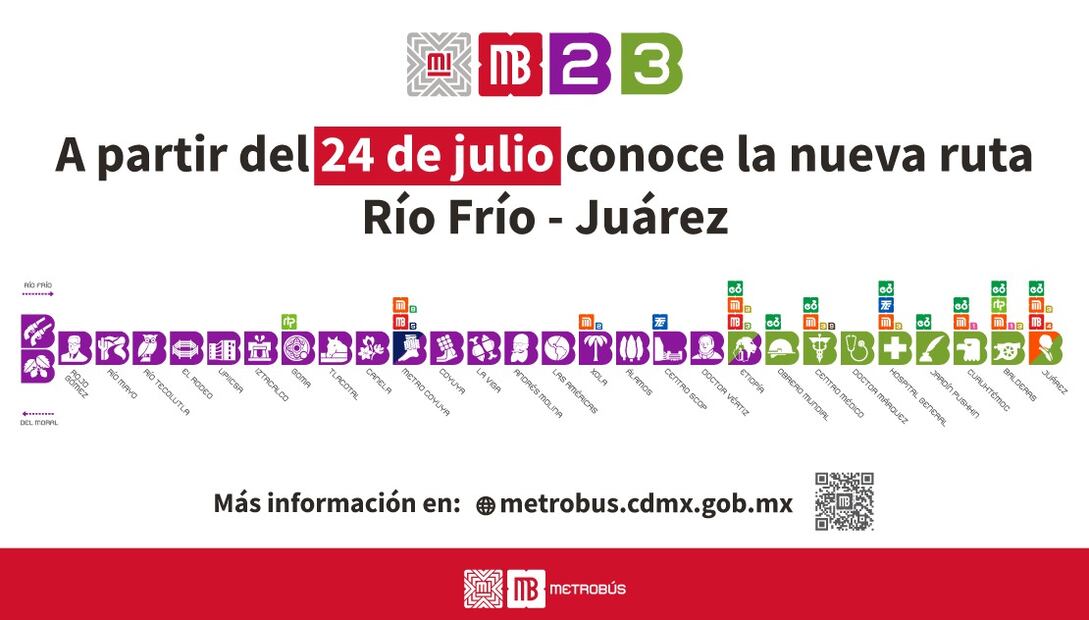 Nueva Ruta MB