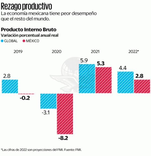 Ella le puso nombre a la crisis económica del Covid
