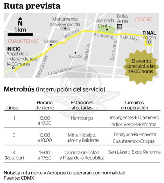 Entérate. La ruta del desfile de Día de Muertos