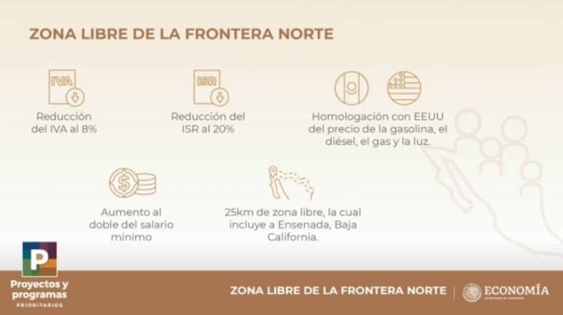 Estos son los impuestos que bajarán en las fronteras de México