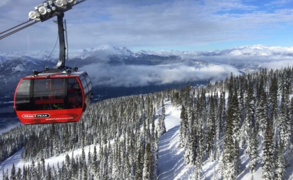 ¿Qué requisitos necesitas para viajar a Canadá?