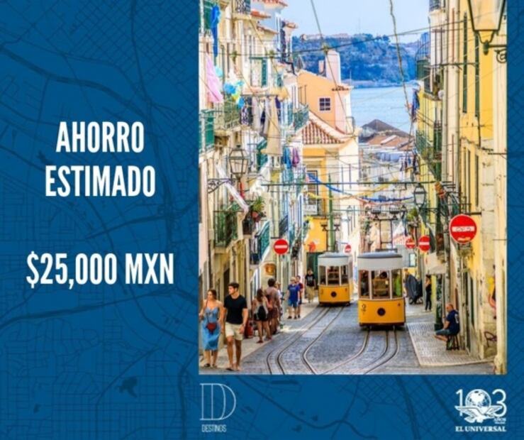  Cuánto debes ahorrar para viajar a Lisboa