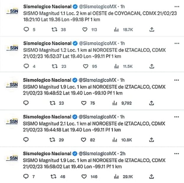¿Los sentiste? Reportan cinco microsismos en Iztacalco y Coyoacán