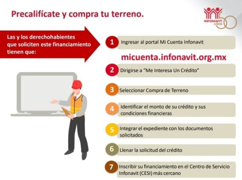 Estos son los 7 requisitos para acceder al Crediterreno Infonavit 